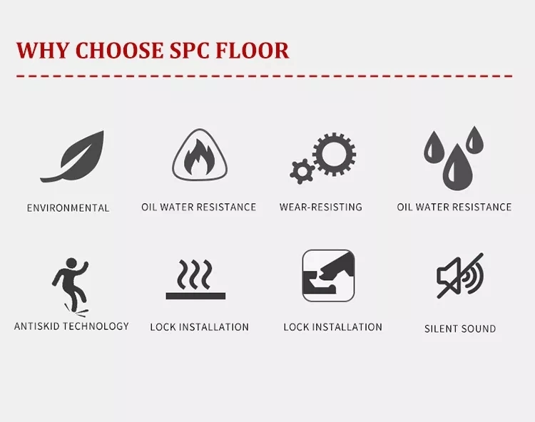 China Hardwood Pattern Waterproof Fireproof Plastic UV Coating Ridid Core Spc Floor